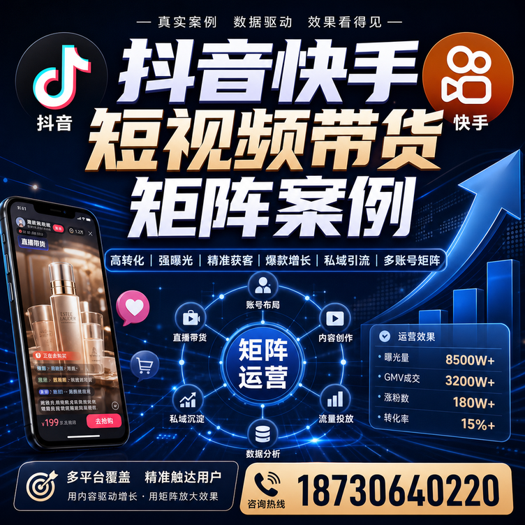 绥化短视频带货团队多平台矩阵自动分发案例